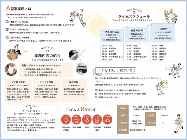 パンフレット、新しくしました！